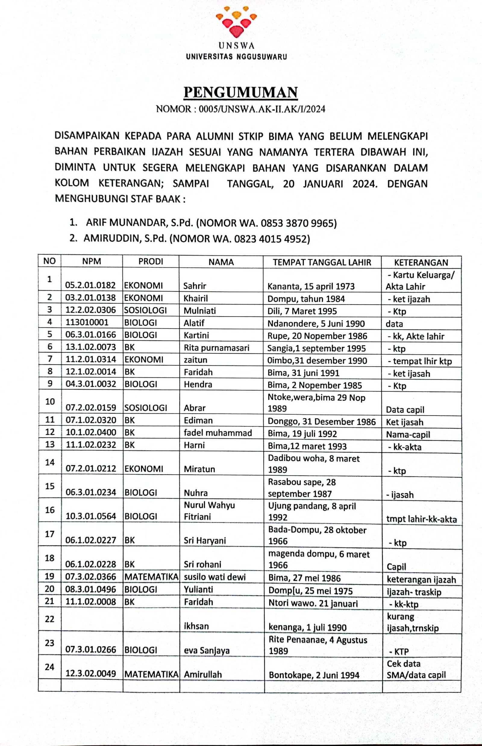 Read more about the article Informasi disampaikan untuk pada Alumni STKIP Bima